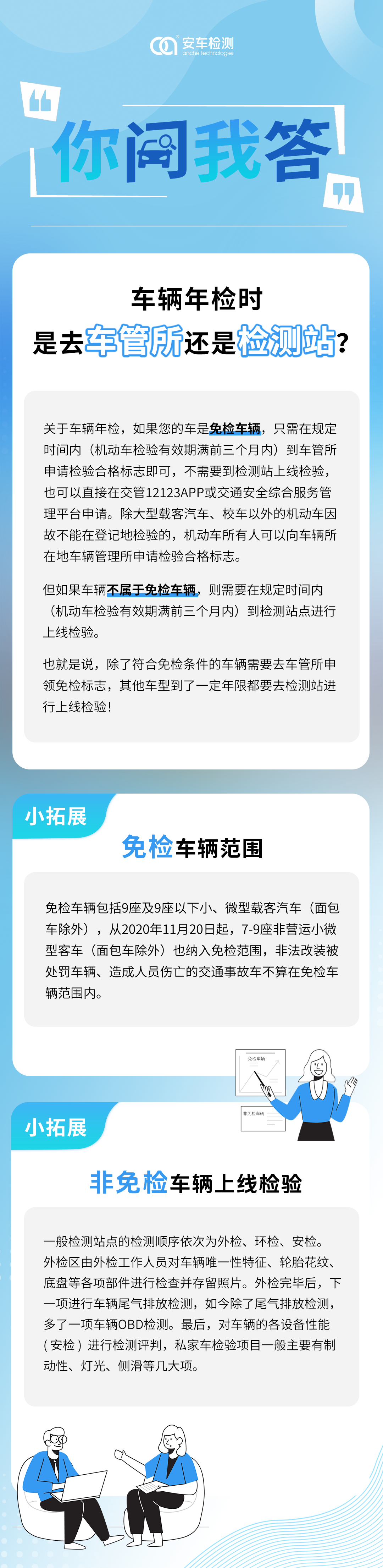2你问我答.png
