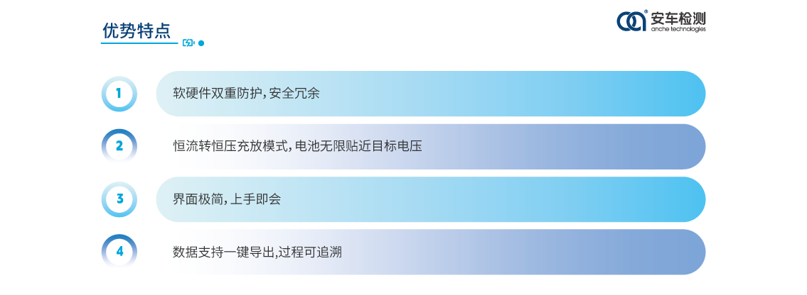 车锂电池均衡仪优势特点.png