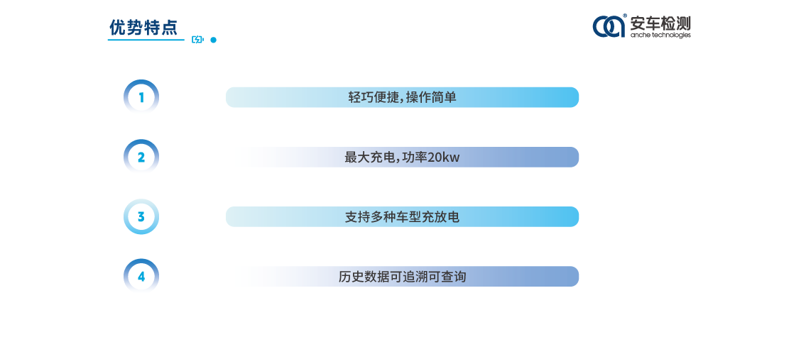 v2v2优势特点.png